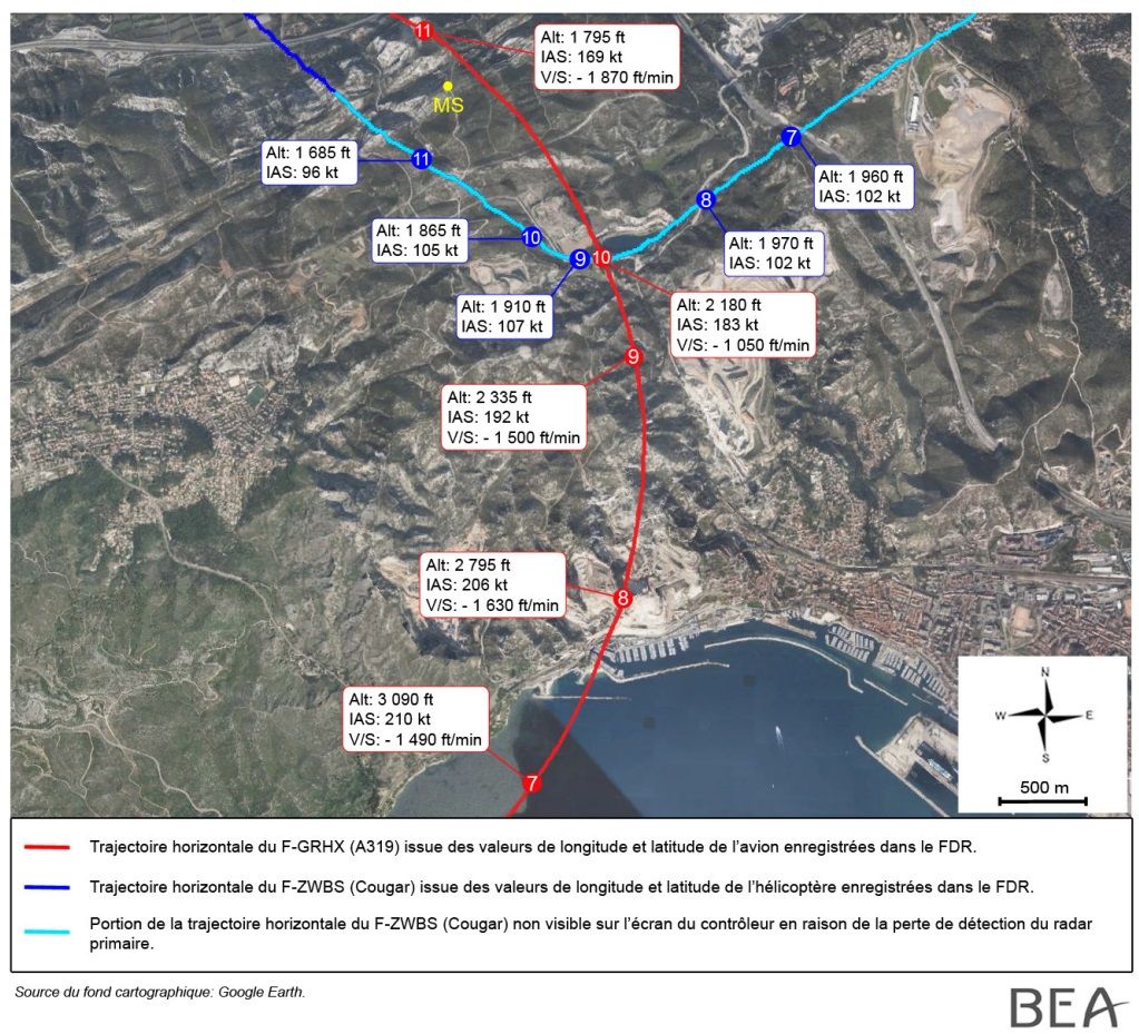 Case study: A319 vs Cougar Airprox