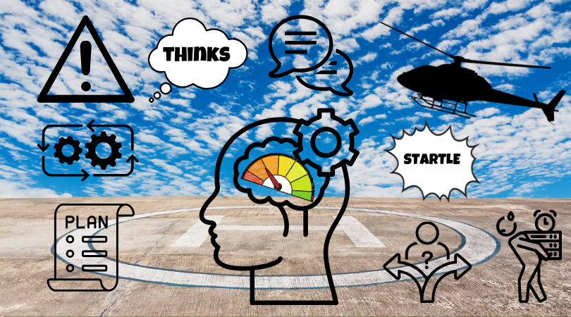 How do you know when cognitive workload is affecting your performance?
