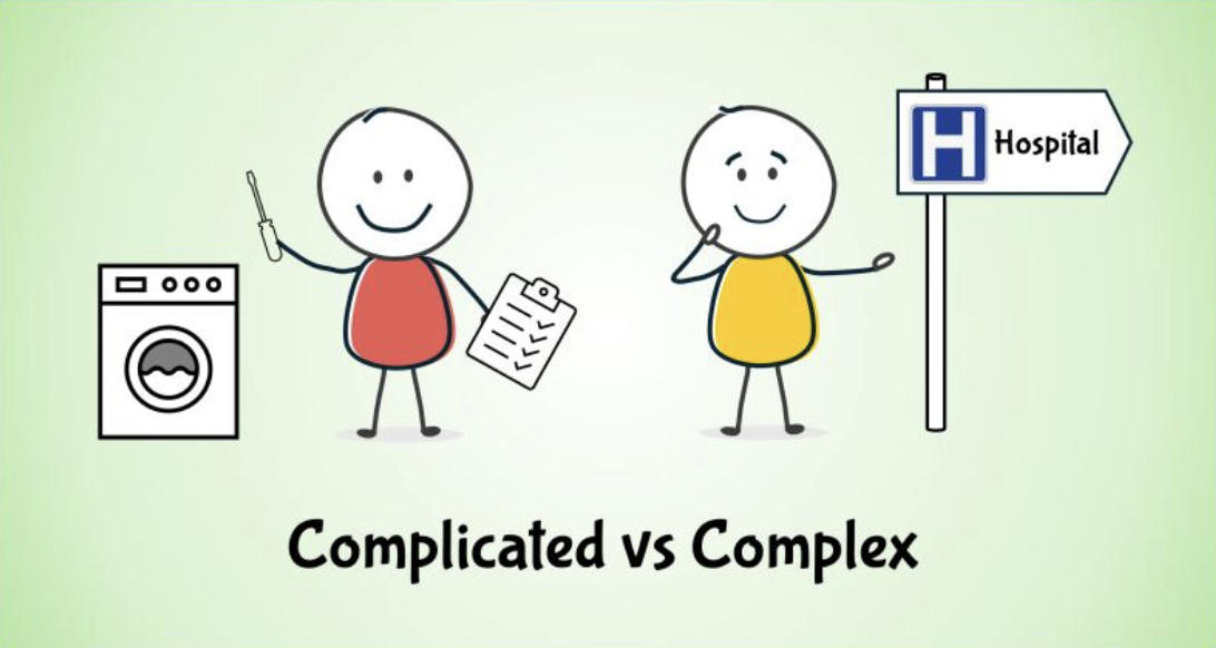 Complicated vs Complex